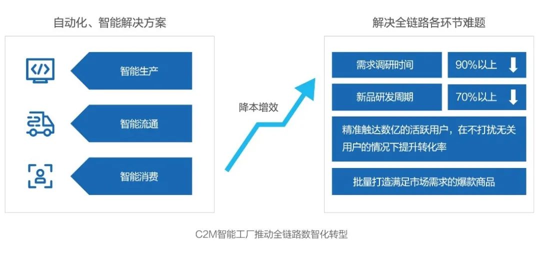 2025数博会展览前瞻：开发利用数据资产的创新浪潮