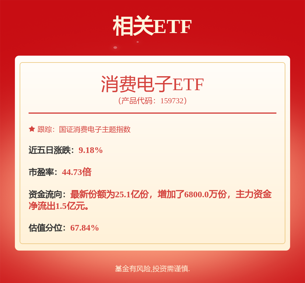 A股收评：沪指震荡下跌039%消费电子、游戏板块逆势活跃