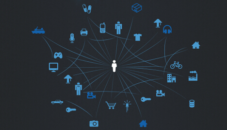 医疗物联网在医疗保健管理中的应用