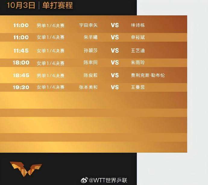 青年早新闻｜王楚钦孙颖莎冲击混双冠军 WTT中国大满贯今日赛程→(图4)