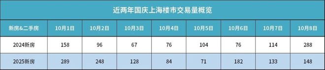 官方热搜灿辉晶萃173售楼处官方发布：重新定义大虹桥改善新范本(图36)