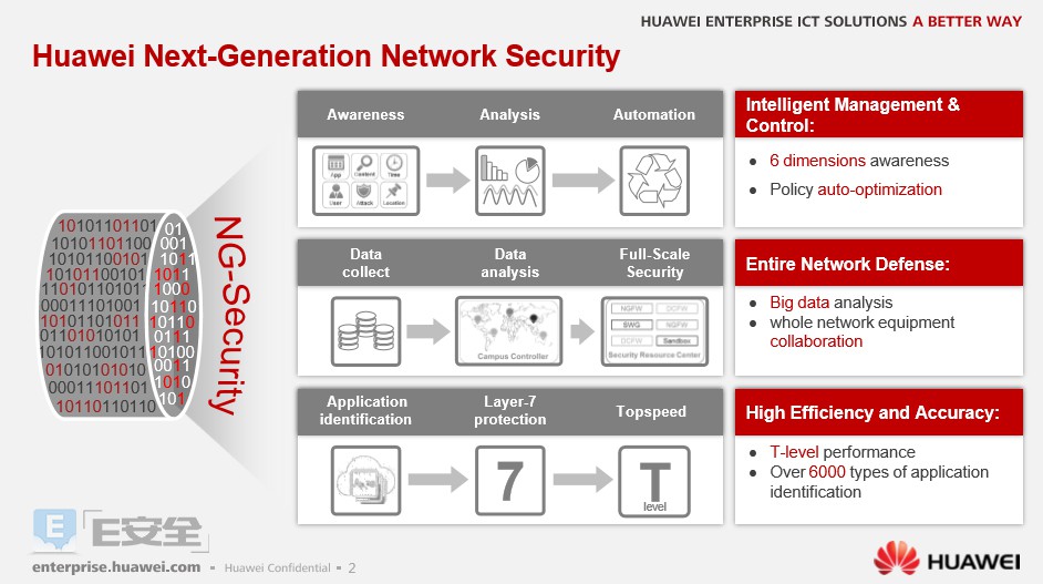 RSA 2017第三日：50款热门产品、会场WIFI被攻击(图10)