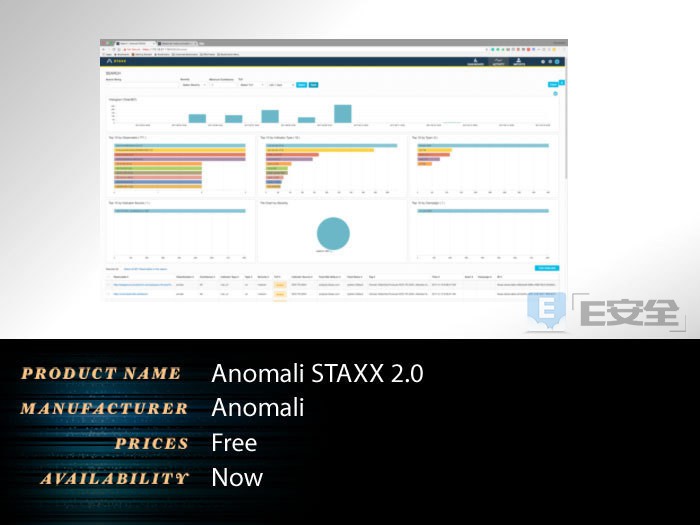 RSA 2017第三日：50款热门产品、会场WIFI被攻击(图48)