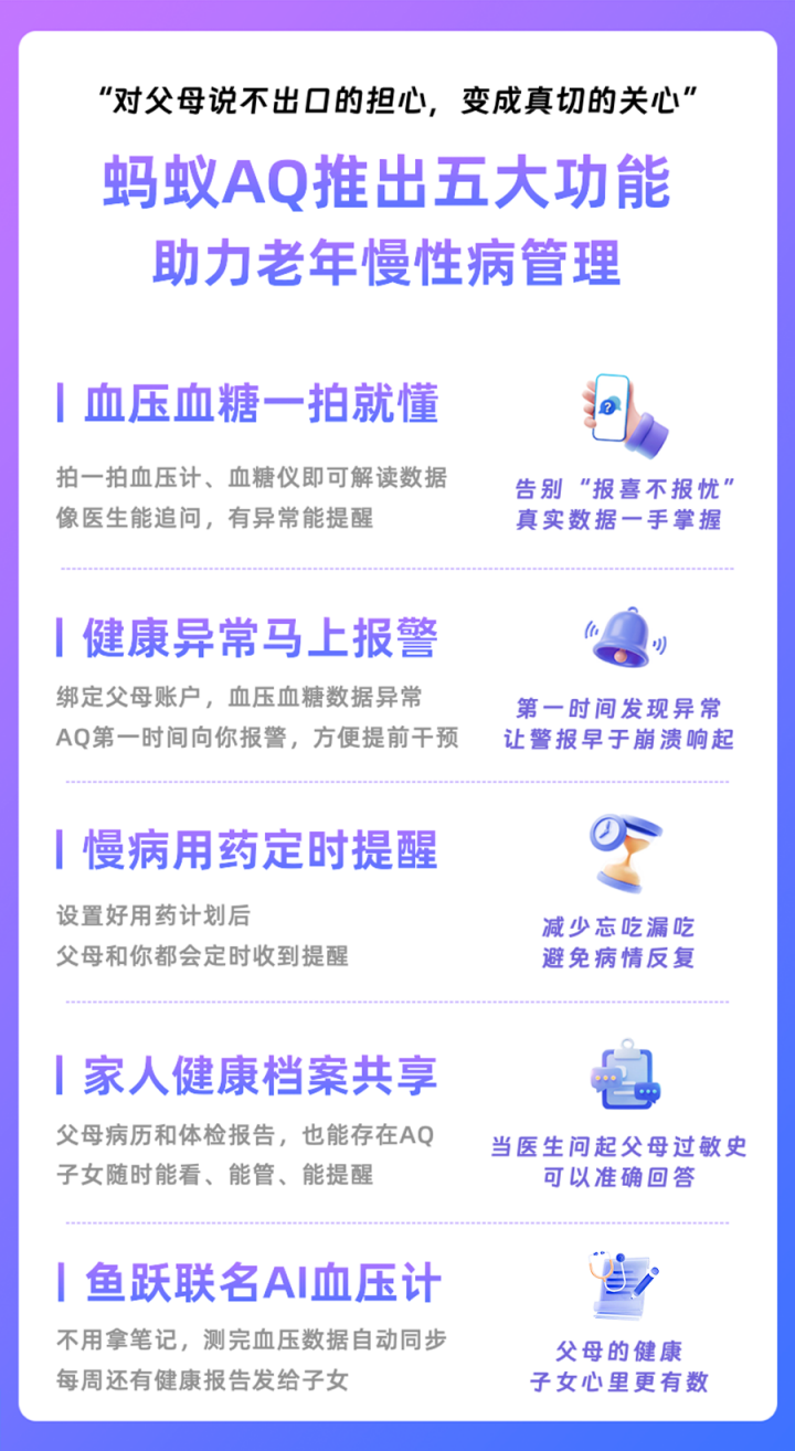 AQ冲上中国AI原生应用榜第7！巨头鏖战AI应用战场蚂蚁医疗健康正异军突围(图3)