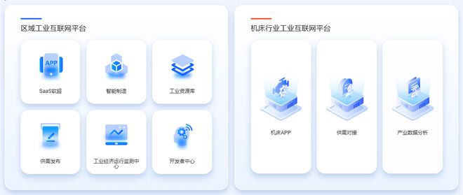 秦 · 智造｜陕西省工业物联网平台产业分析(图5)