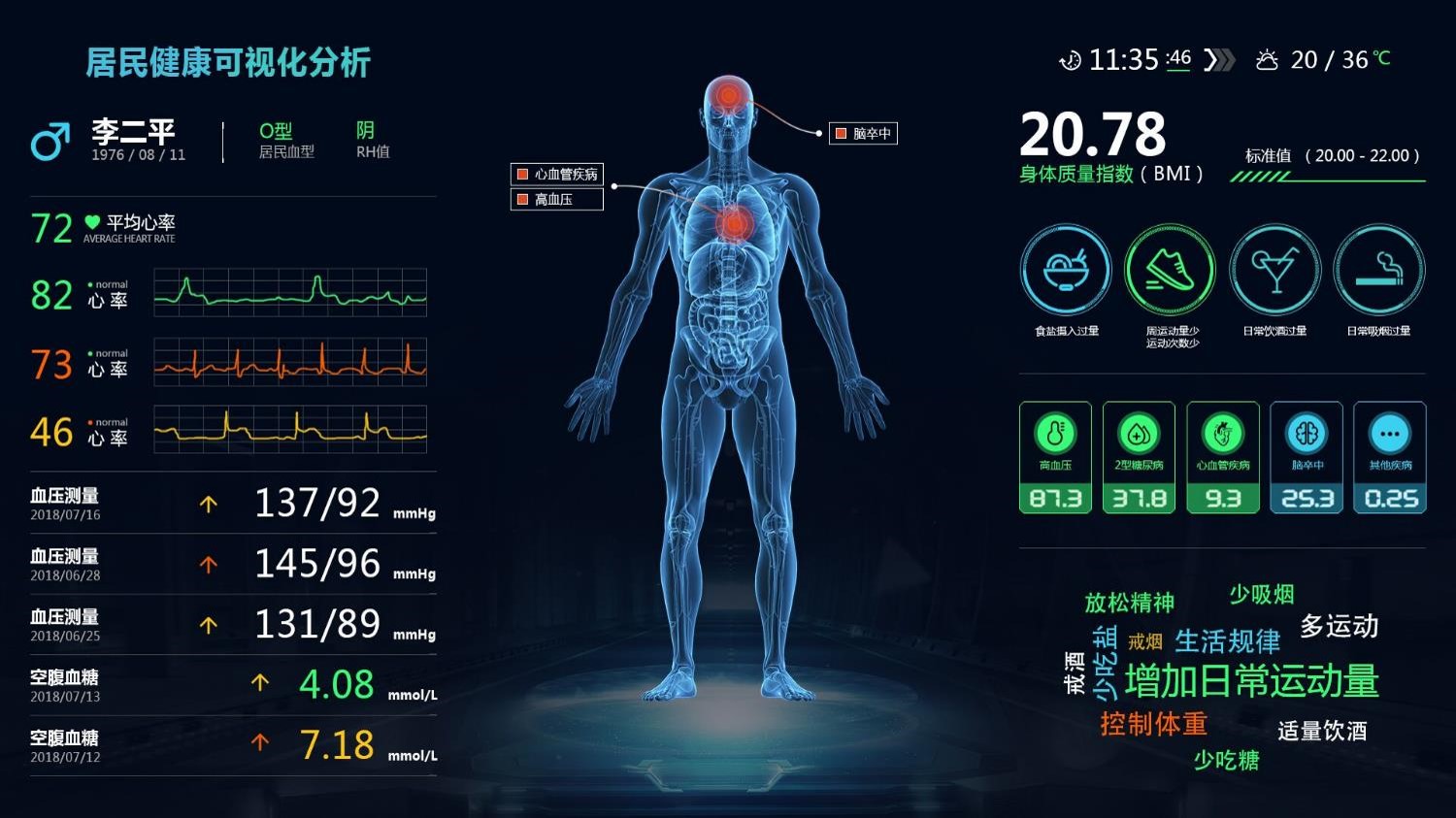 NVIDIA Jetson Thor助力医疗、机器人、大模型领域迎接新机遇！