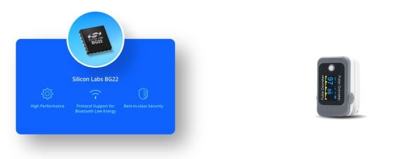 快速发展的医疗物联网技术推动智慧医疗和健康保障设备创新