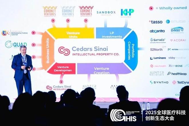 医语新说｜全球医疗科技创新生态大会汇集全球智慧(图4)