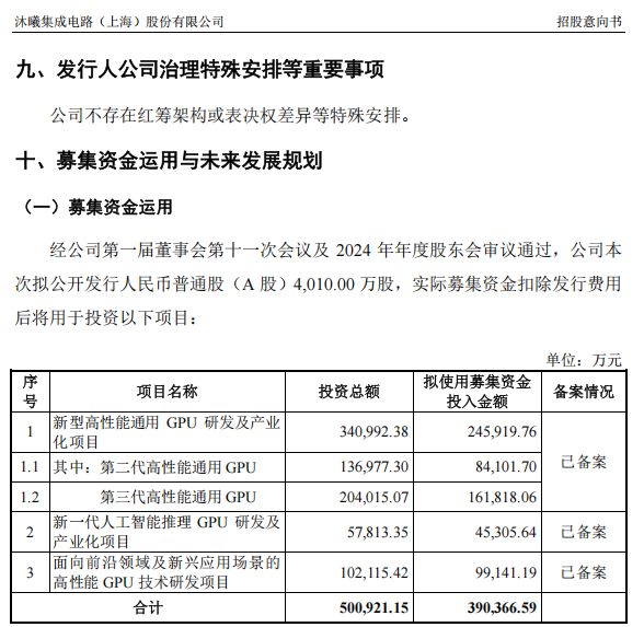 重磅新股下周申购！