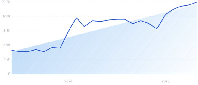 医疗保健进入AI时刻！重磅研究揭示：这些赛道已在爆发前夜！(图19)