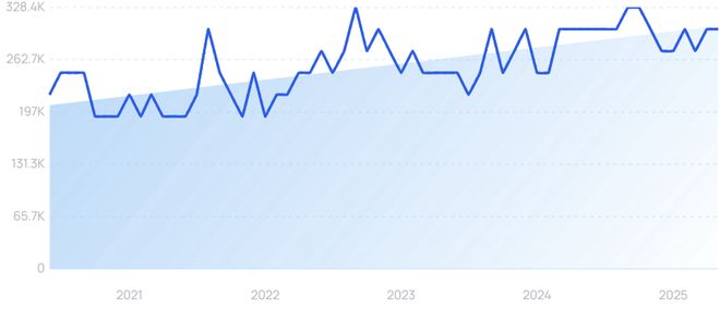 医疗保健进入AI时刻！重磅研究揭示：这些赛道已在爆发前夜！(图16)