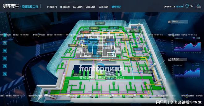 智慧医院快且准：数字神经中枢如何实现全院一盘棋？(图6)