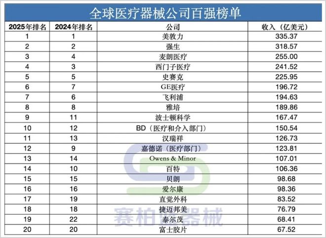 树兰医疗计算医学“破壁者”(图2)