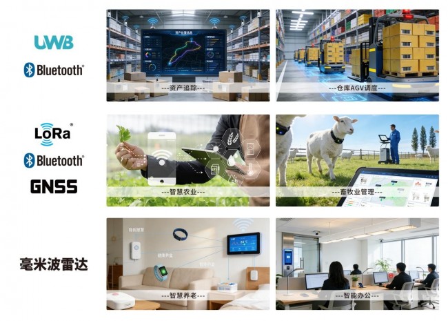 MinewSemi荣获2025“物联网感知层核心技术突破奖”(图3)