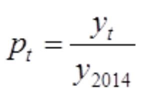 var title1 = 加速构建协同发展格局; var title2 = 2024年京津冀区域协同发展指数继续提升; 3;(图4)