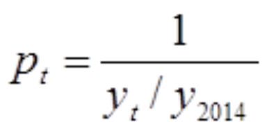 var title1 = 加速构建协同发展格局; var title2 = 2024年京津冀区域协同发展指数继续提升; 3;(图5)