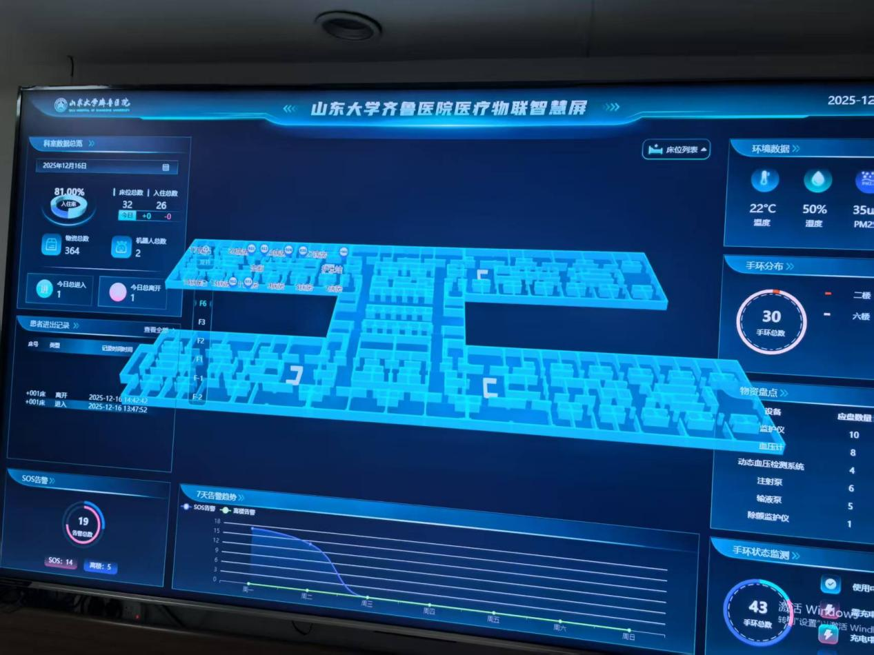 民生样本 年度记录丨智慧医疗守护患者每一刻(图4) 民生样本 年度记录丨智慧医疗守护患者每一刻(图4)
