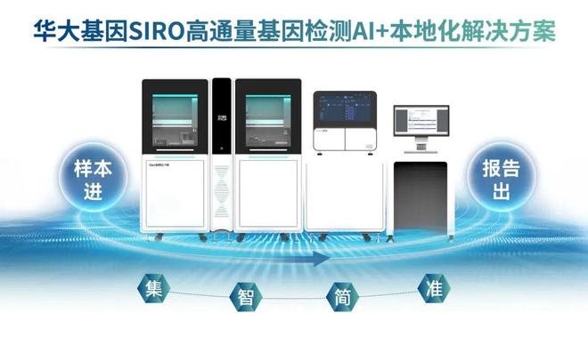 华大基因“AI驱动精准医疗大数据规模化应用”获“人民匠心技术”奖