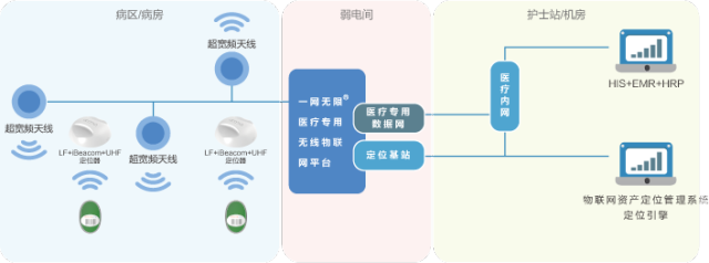 宁夏中卫市绘就公立医院高质量发展新图景