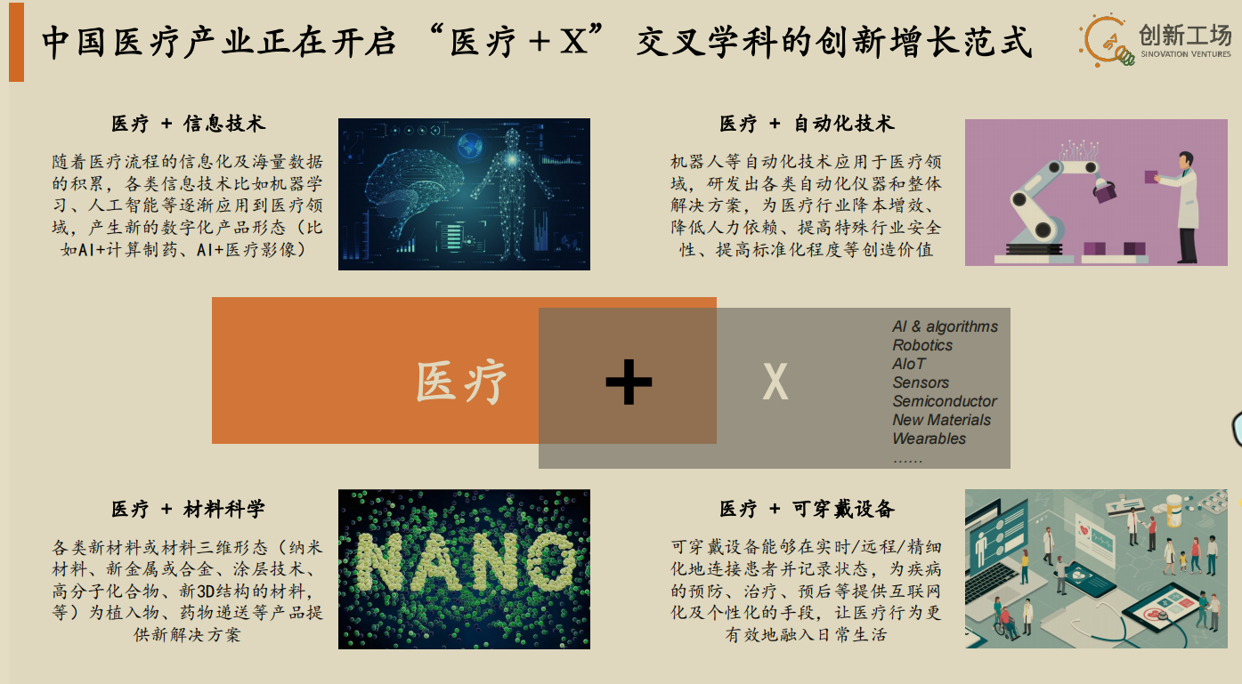 活动信息 “‘数据与AI双轮驱动・赋能中医药新质生产力’学术会议暨基于大模型的人工智能医疗服务平台建设与应用交流会”成功