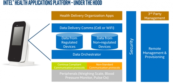 物联网制造领域标杆企业盘点：厦门四信通信科技实力揭秘