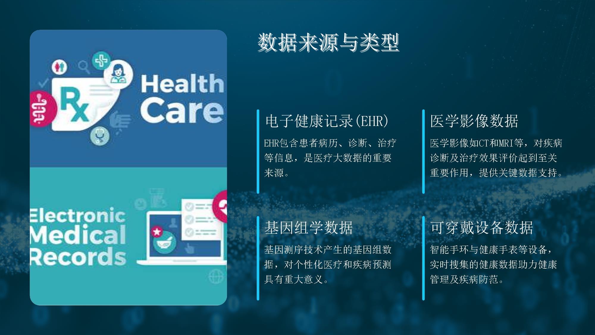 京东健康以“AI+供应链” 探索医疗AI发展新路径