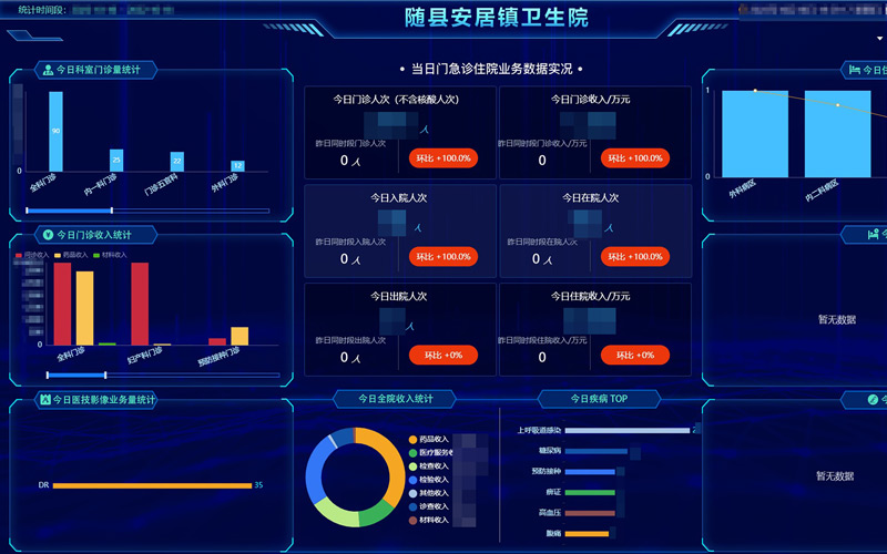 健康消费外延持续拓宽