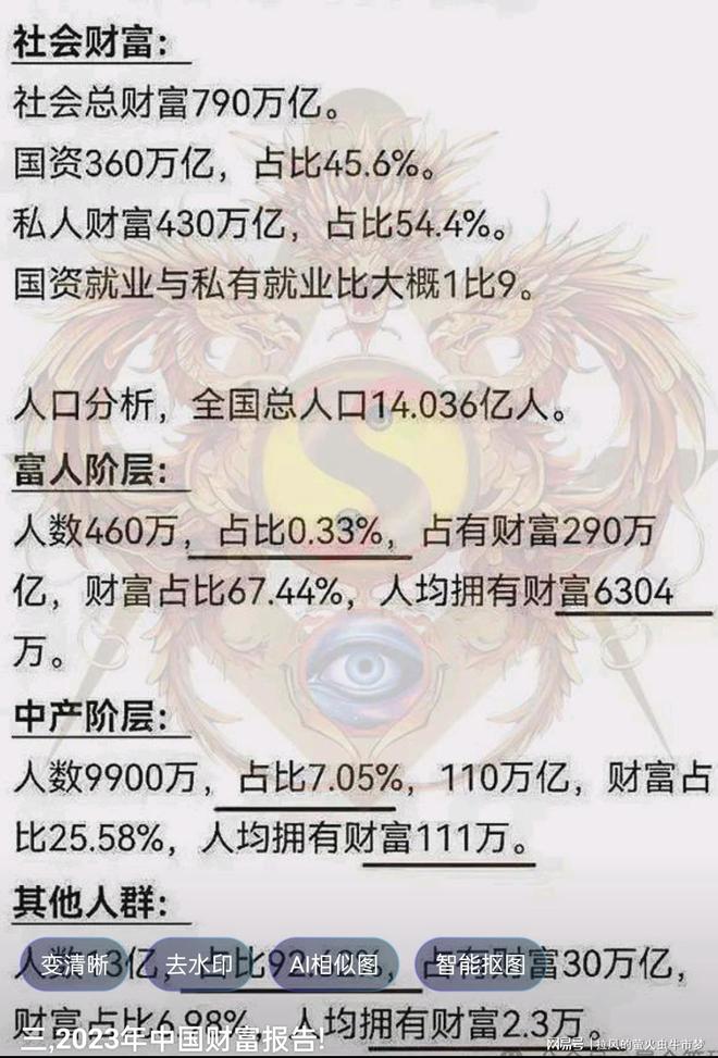2026年存款160万亿将到期中国人存款数据来了！看看你那个档！