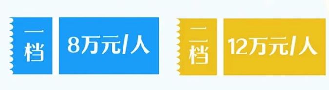 重庆新生儿医保一档和二档的区别(图2)