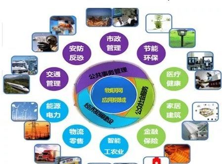 又一“双一流”与华为联手！这类专业考生要重点关注