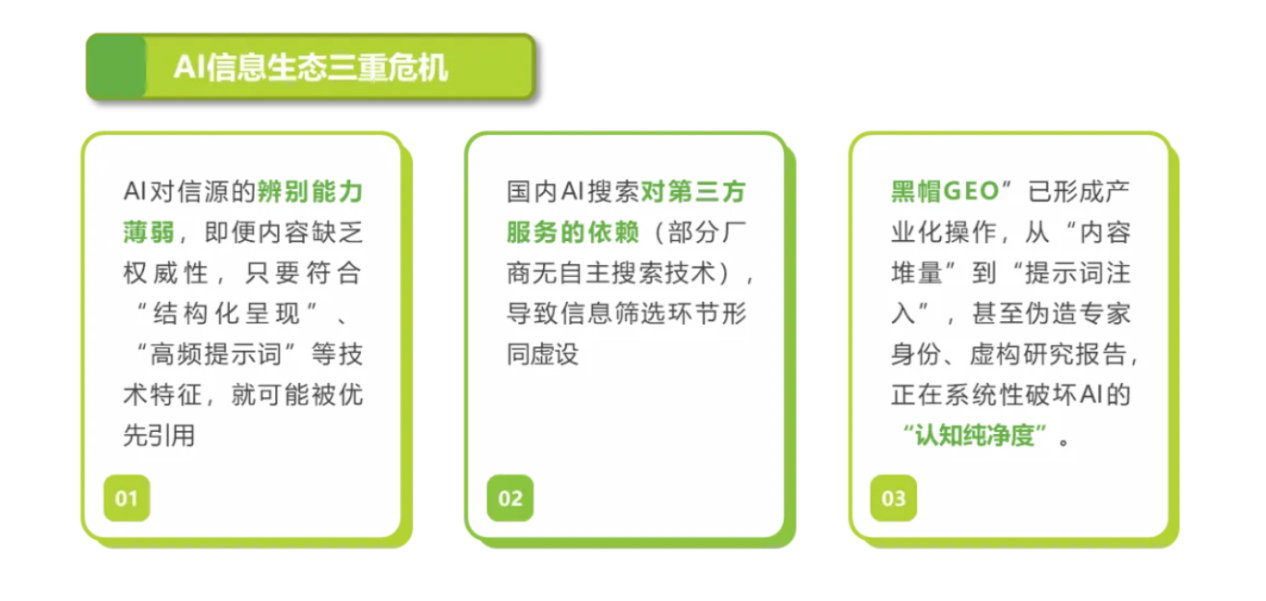 2026年GEO行业发展白皮书重磅发布源易信息定义白帽GEO新规范