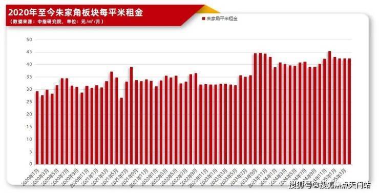 同悦湾璟庭(售楼处地址) 官方 2026- 同悦湾璟庭销售中心 - 环境 户型价格地址楼盘详情配套电话交房时间配套电话(图2)