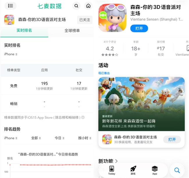 从《魔兽世界》到皮克斯出身的创始人在用声音和AI重新定义社交