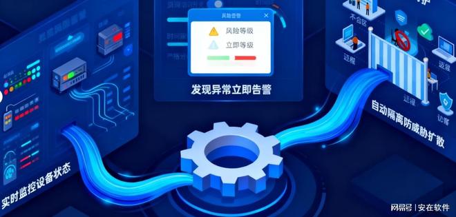 医疗物联网设备激增网络准入控制为何成为医院安全建设的必选项(图9)