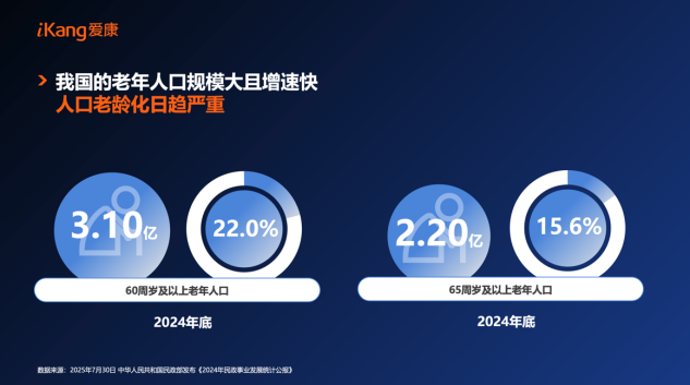 张黎刚当选亚布力中国企业家论坛理事畅谈AI驱动医疗服务全球变革助力国人健康长寿(图6)