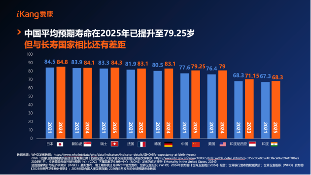 张黎刚当选亚布力中国企业家论坛理事畅谈AI驱动医疗服务全球变革助力国人健康长寿(图7)