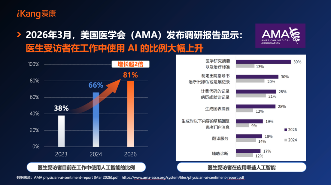 张黎刚当选亚布力中国企业家论坛理事畅谈AI驱动医疗服务全球变革助力国人健康长寿(图8)