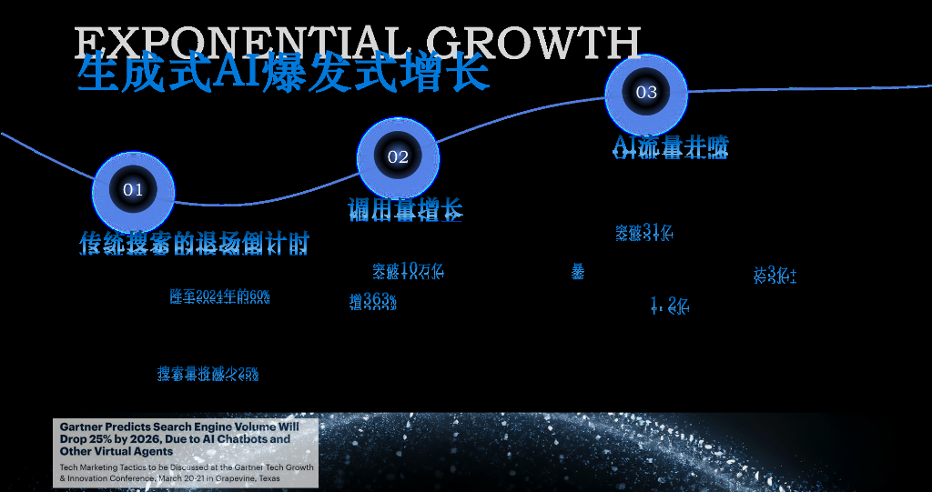 2026年GEO优化公司代理推荐：技术驱动型服务商综合对比与行业适配指南