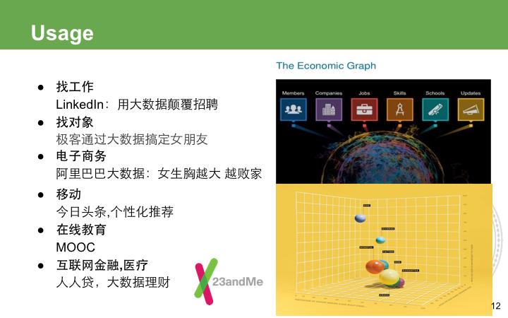 医疗行业的MiniMax：健康160