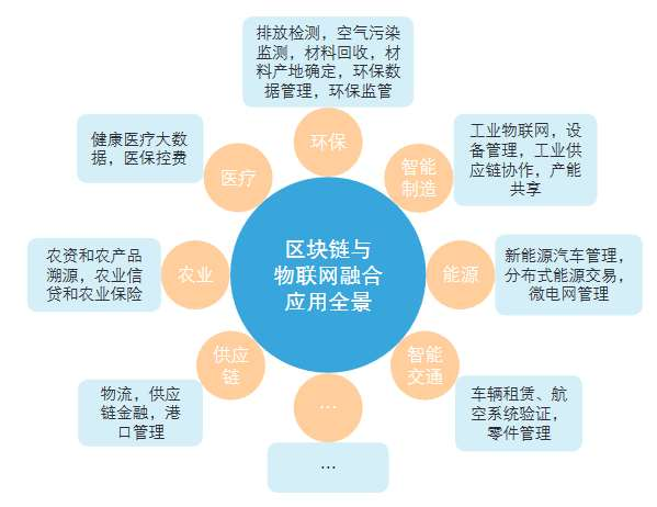 2026年云知声发布山海大模型在医疗与物联领域落地