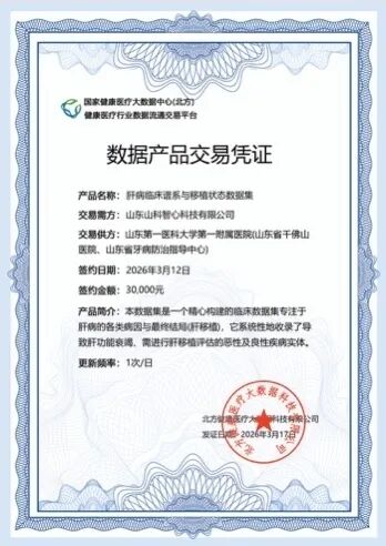 “智”涌泉城 山一大一附院完成医疗数据全链条流通山东健康医疗数据要素市场化迎新突破