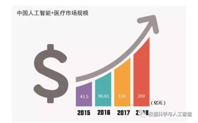 2026年中国智慧医疗行业：从技术爆发迈向价值重塑的新纪元