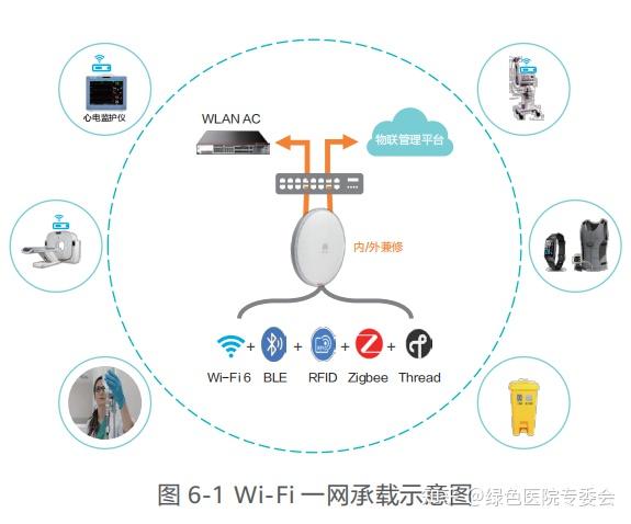 处方药行业现状与发展趋势分析(2026年)