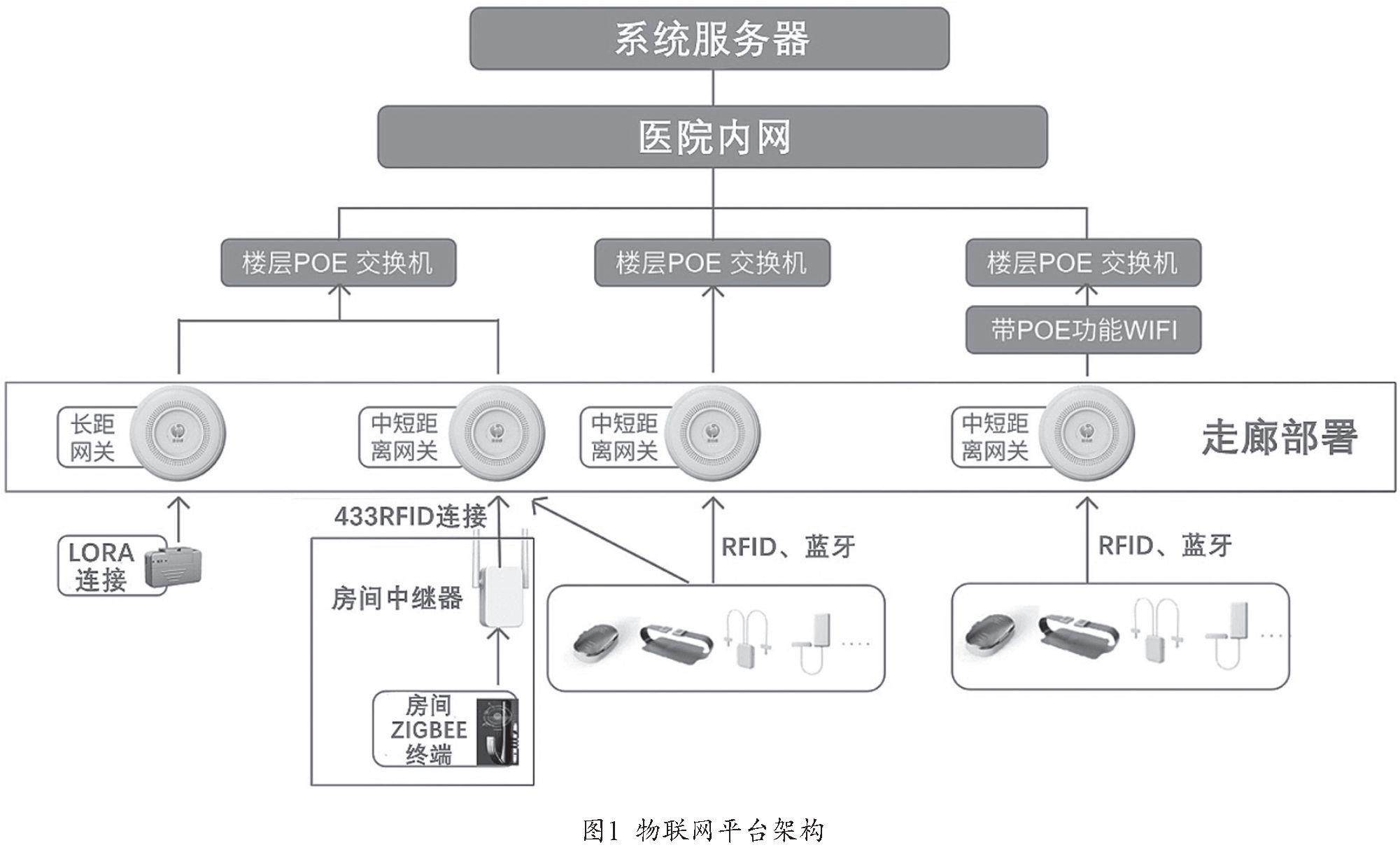 2026中国智慧医院行业深度洞察：从数智化转型到生态化重构的战略机遇