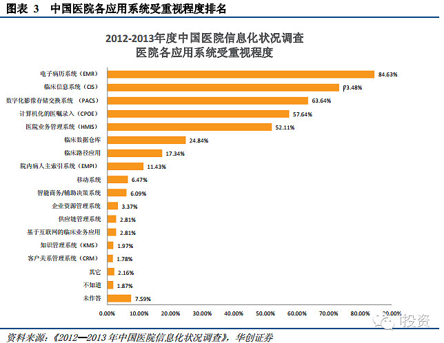 2025-2030年中国互联网医疗行业深度洞察：政策红利、技术重构与竞争格局演变下的投资新机遇