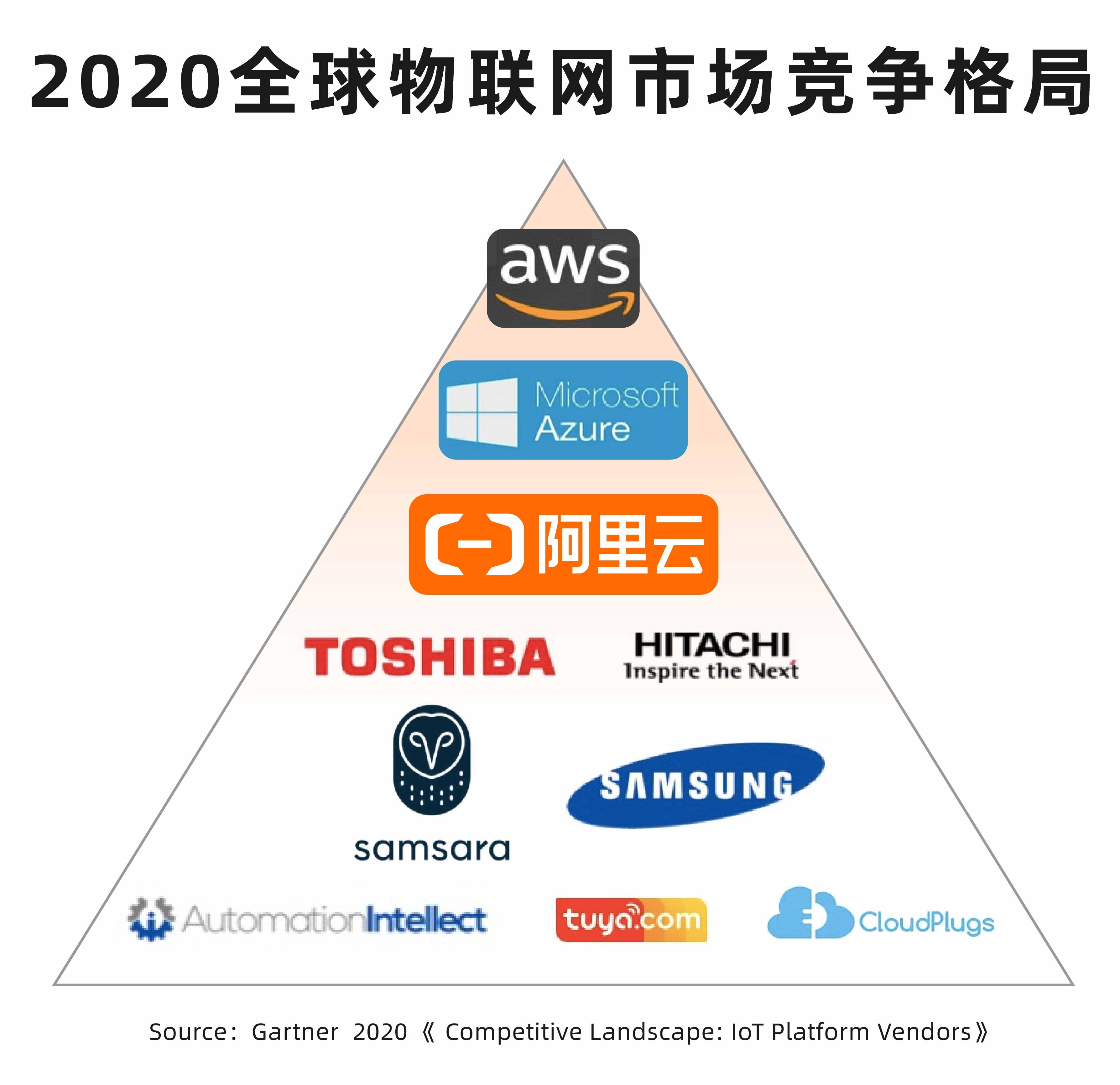2026数字化医院行业发展现状与产业链分析