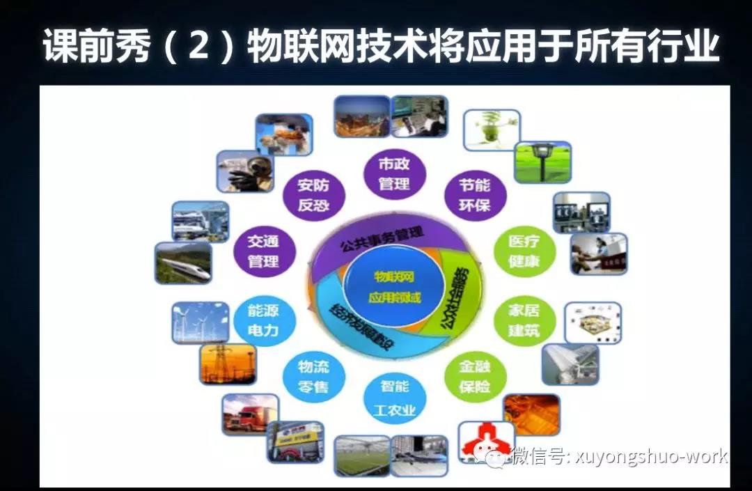 2026年中央预算内“数字化转型”实施专项工程申报要求