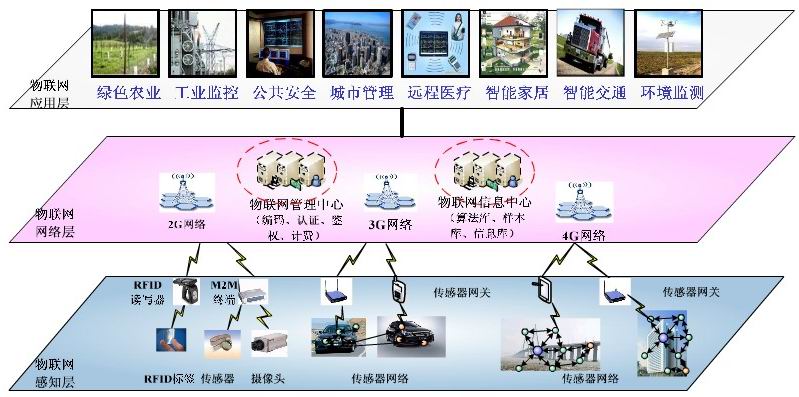 破冰之后是暖流——一家省级医院的数智化突围之路