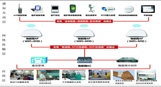 2026大健康行业发展研究报告健康中国·大医药产业理论体系
