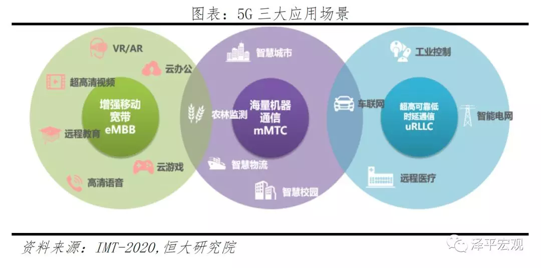 山东移动5G+AI+北斗构建齐鲁智慧急救新防线